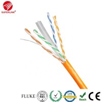 Network Cable Home Engineering CAT6 Gigabit High Speed Oxygen-Free Copper Outdoor Monitoring Broadband Line